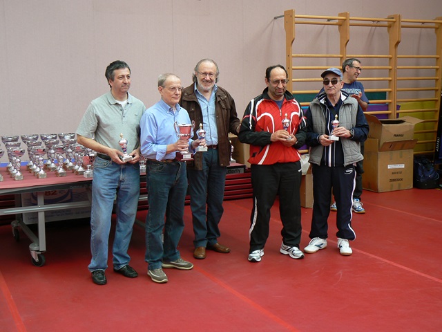 Squadre 5a - 3. Cernusco - 2
